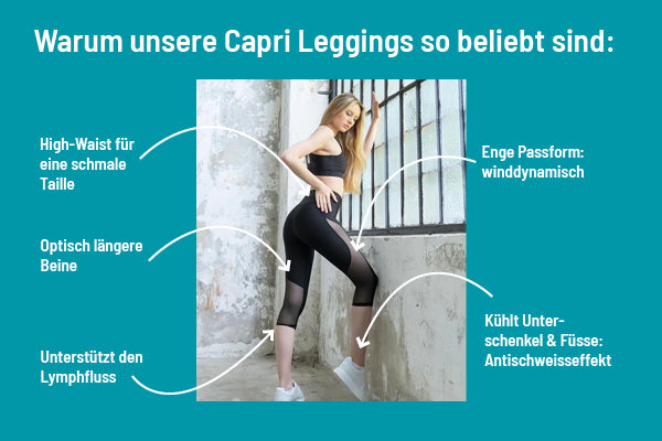 Frau trägt schwarze Capri-Leggings, weiße Turnschuhe, mit Text, der die Eigenschaften der Leggings hervorhebt: hohe Taille, Passform, kühlend.