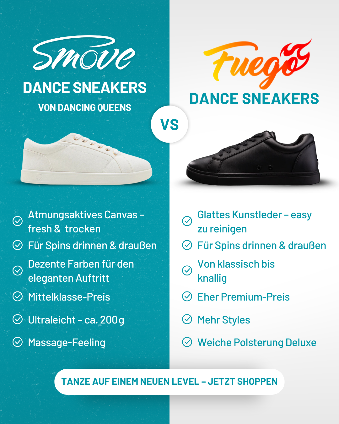 Vergleich von weißen Canvas- und schwarzen Leder-Tanzschuhen mit den zwischen ihnen aufgeführten Merkmalen auf türkisfarbenem Hintergrund.