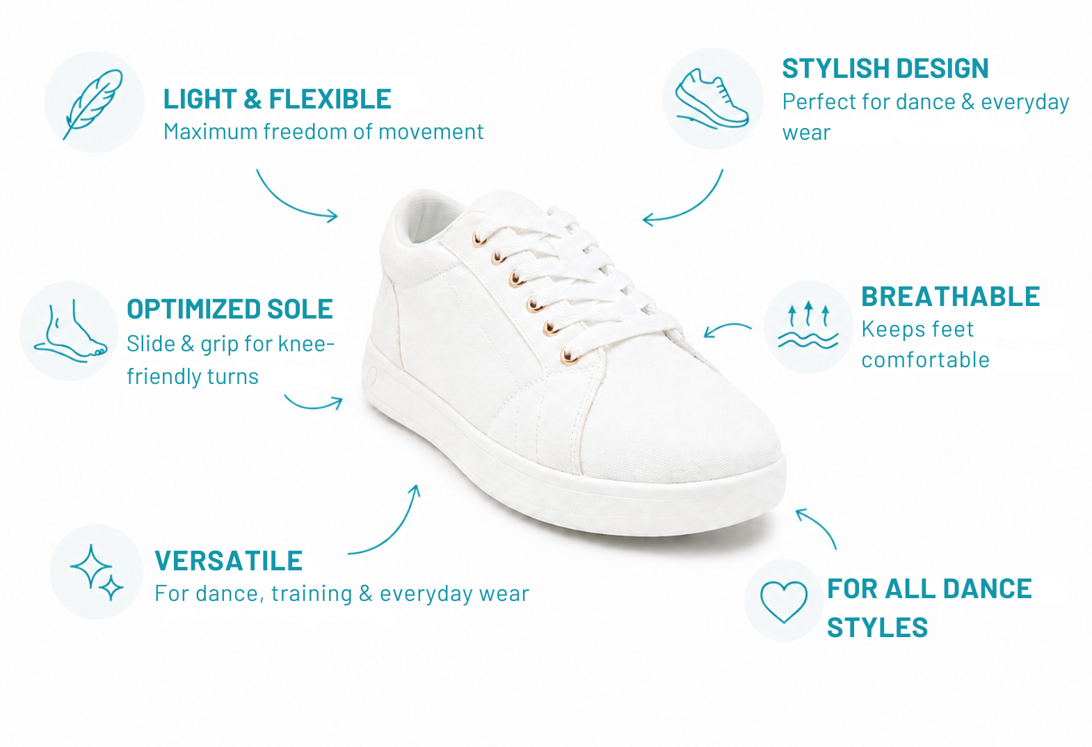 White SMOVE dance sneaker: light, flexible, breathable, versatile; sole for slide, grip and all dance styles.