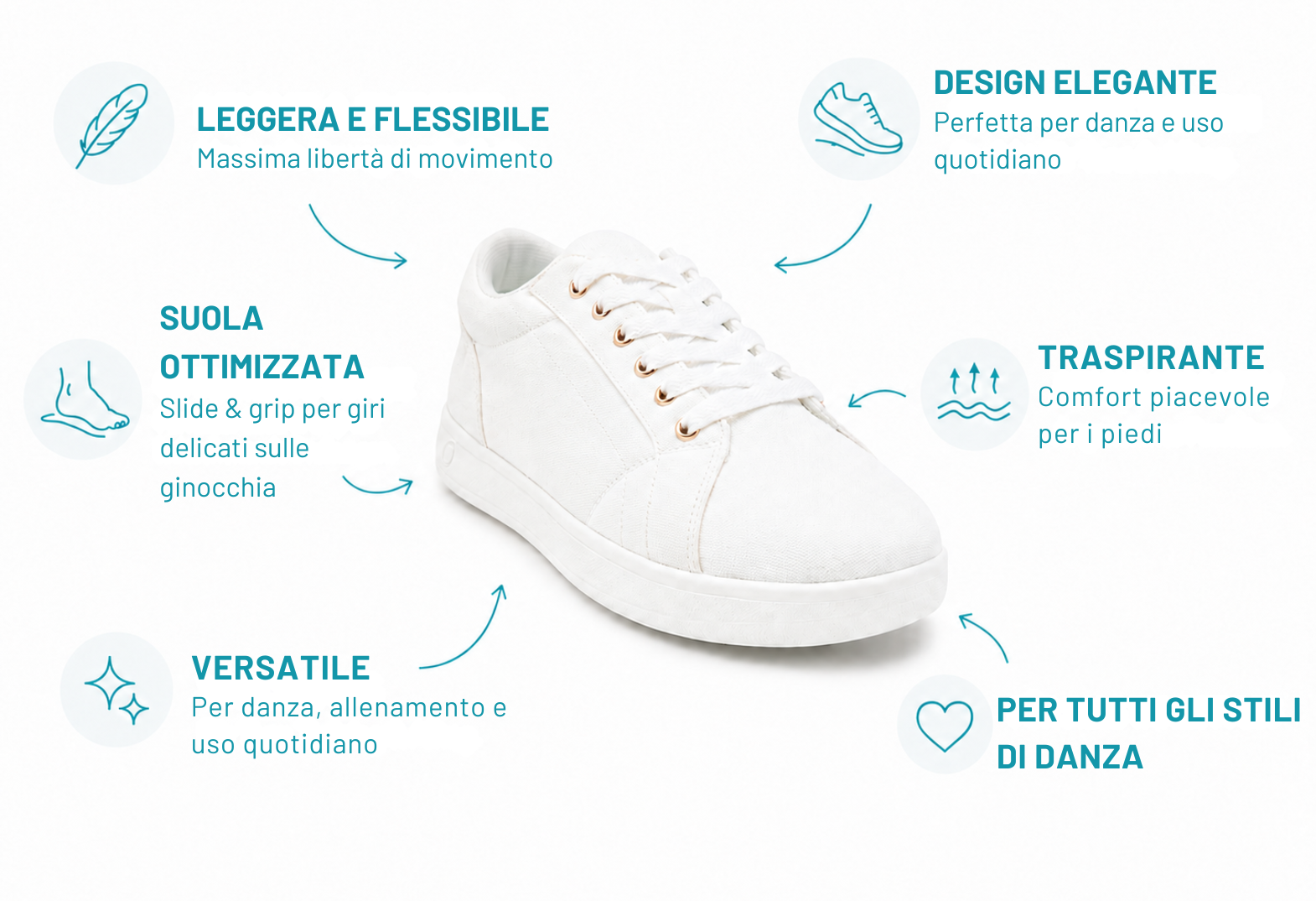 Sneaker da danza SMOVE bianco: leggero, flessibile, traspirante, versatile; suola per slide, grip e tutti gli stili.