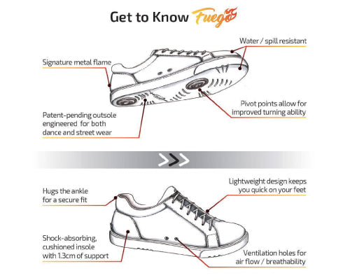 Diagramm der Fuego Low-Top-Tanz-Sneakers in Schwarz mit Metallflamme, Spritzwasserschutz, Halt und Belüftungslöchern.